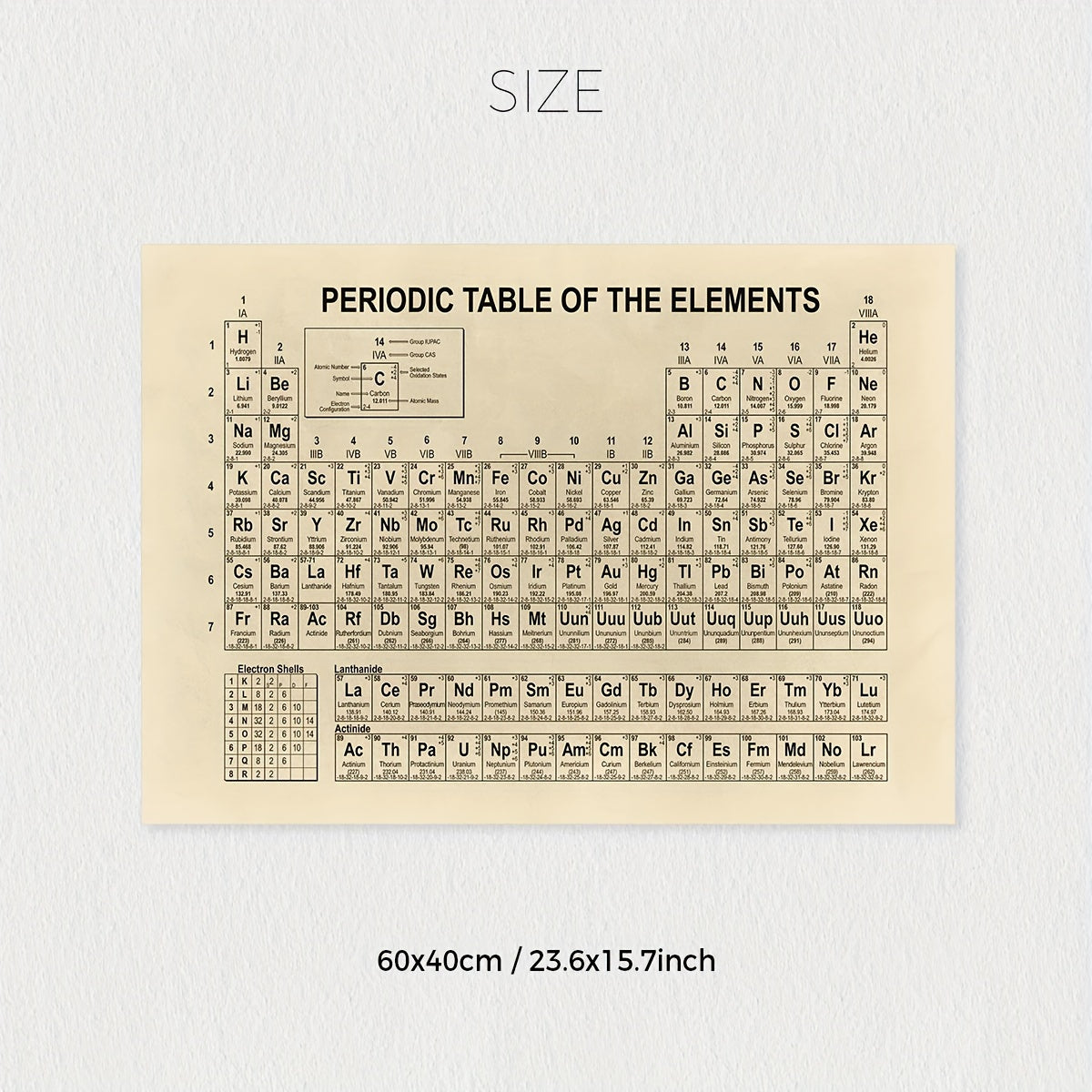 Retro Periodic Table Canvas Wall Art for Science Classroom or Home Office