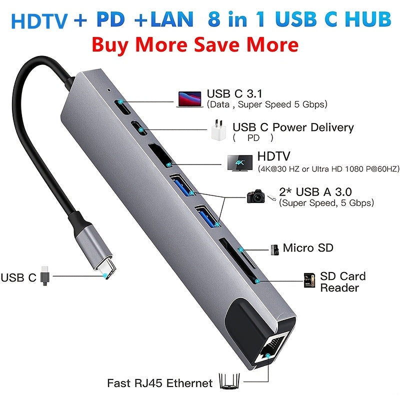 8-in-1 USB-C Hub with 4K HDMI Ethernet USB 3.0 SD Card Reader for MacBook Pro