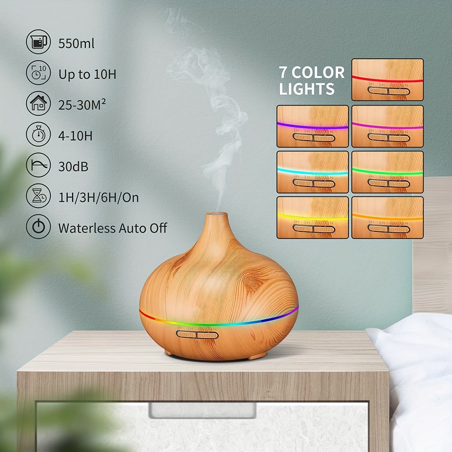 550ml Wooden Grain Aroma Diffuser Humidifier with 7-Color Night Light and Timer