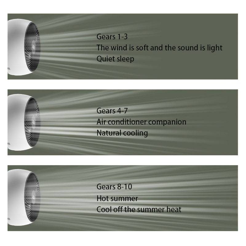 Digital Display Floor Fan with Remote Control Adjustable Height USB Powered Indoor Outdoor