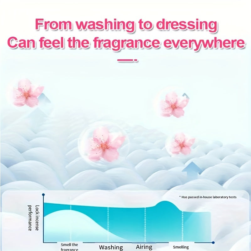 EcoClean Kir yuvish sabun podalari - 16/40/55 dona, 5 in 1 ko'p maqsadli, sulfatsiz, kuchli ifloslanishdan tozalash, yumshoq va kuchli tozalash, kvartira va yotoqxona uchun zaruriy narsalar.