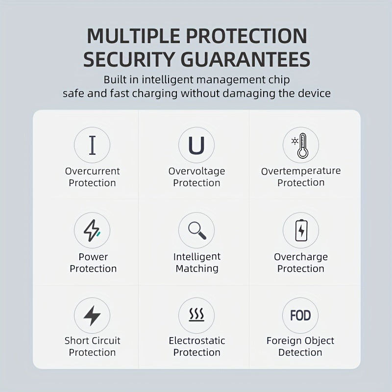 Wireless Charging Station 6-in-1 Fast Wireless Charger for iPhone, Samsung, Android, AirPods, Smartwatch