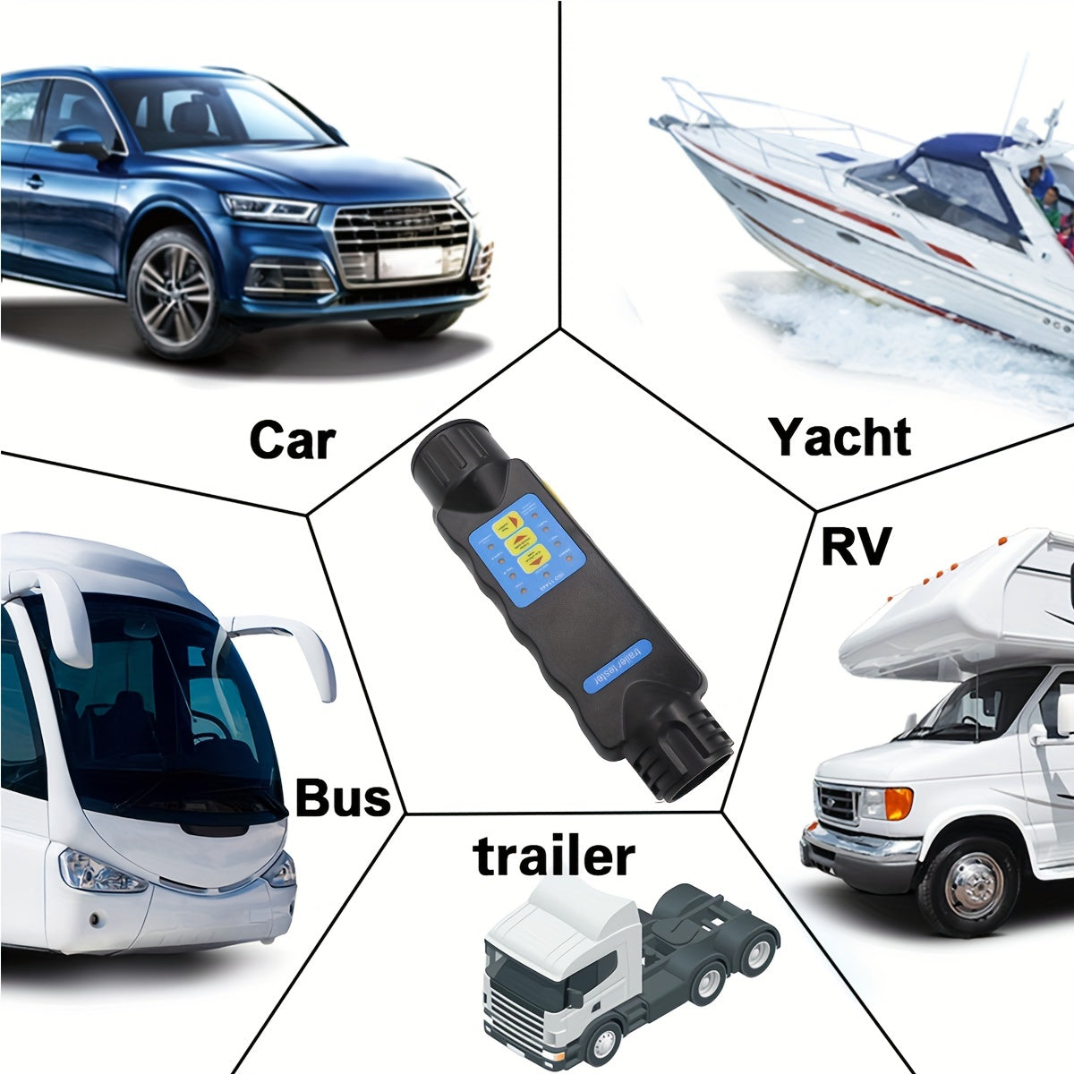 12V Yük mashinasining test qurilmasi 13 pin adapter simlarini tekshirish chirog'i test qilish avtomobil yuk mashinasi karvoni
