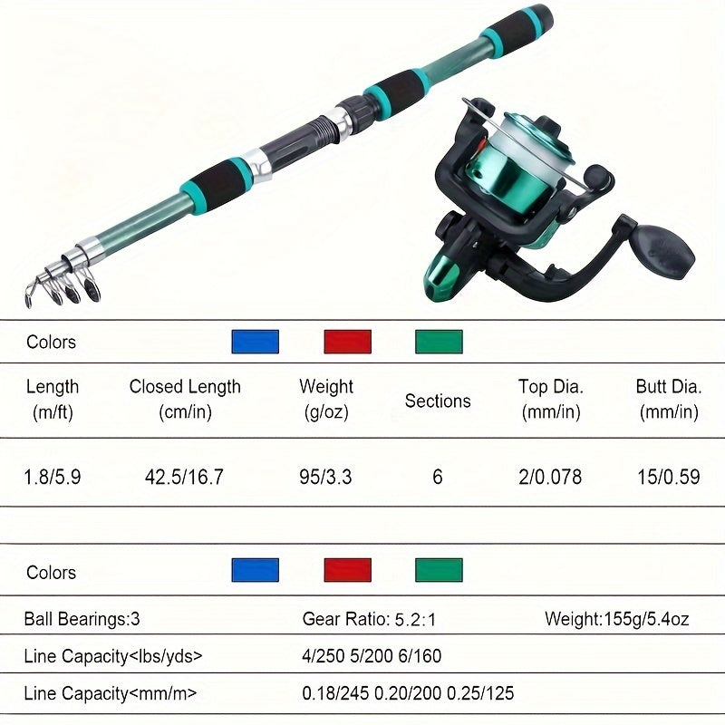 Telescopic Fishing Rod Kit with Spinning Reel Bait Hooks Travel Set for Freshwater