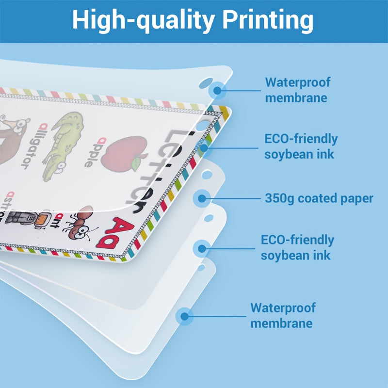 Educational Flash Cards Set 26 Letters Phonics Waterproof for Kids