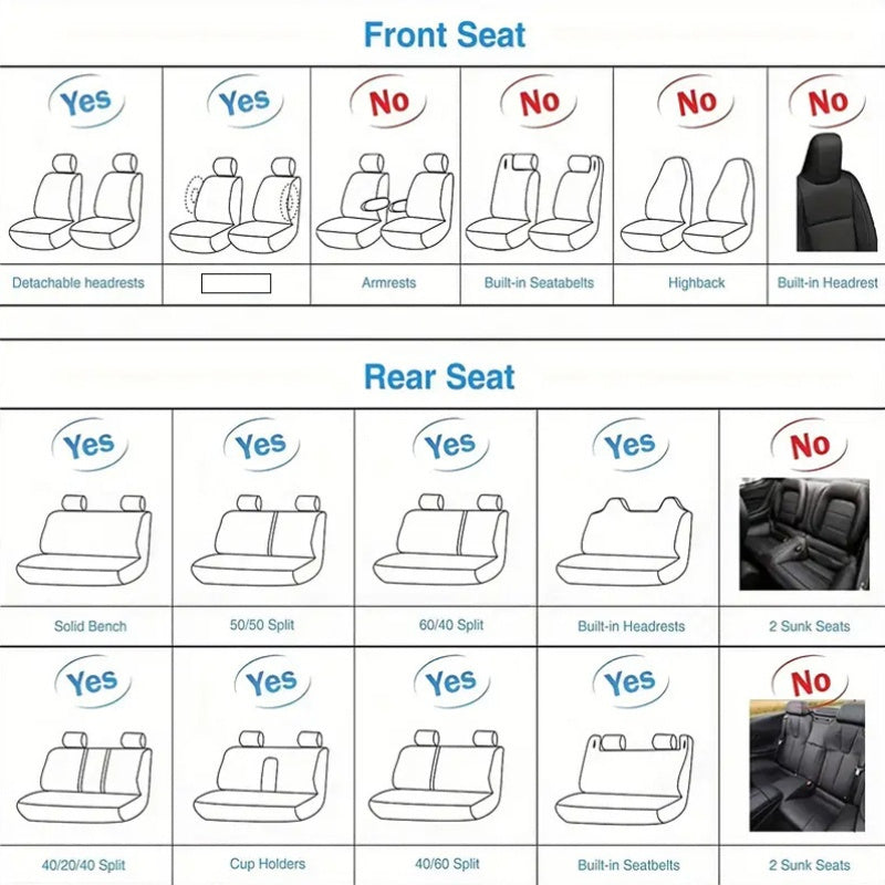 All-Season Faux Leather Car Seat Cover Breathable Dirt-Resistant for 5-Seater