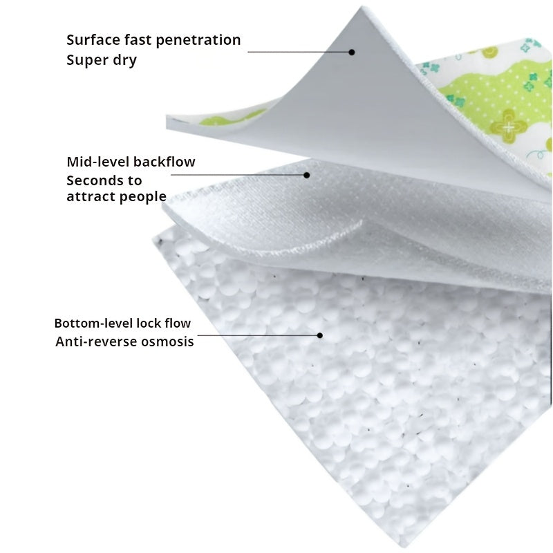 Self-Adhesive Window Sill Sticker with Anti-Fog Velvet Surface for Kitchen Countertops