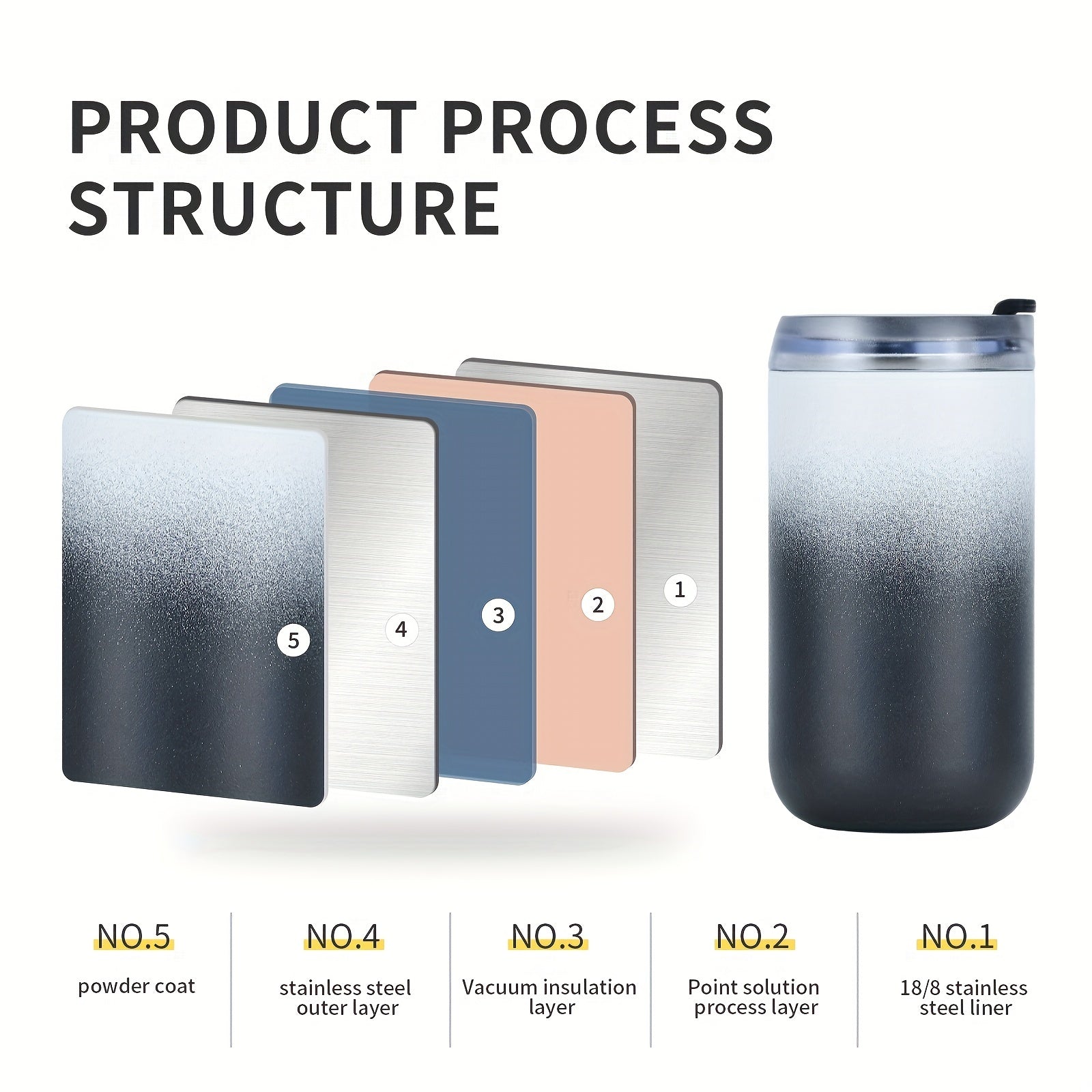 13.5 унций (400 мл) нержавеющая сталь термокружка с герметичной крышкой для горячих и холодных напитков. Без BPA, можно мыть в посудомоечной машине.