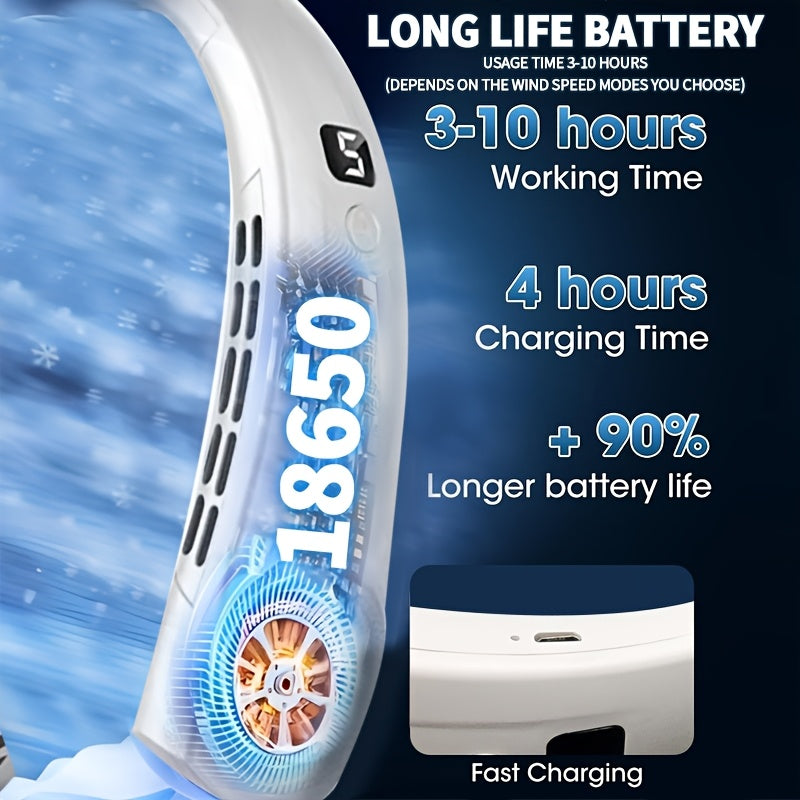 Mini Air Cooler Fan 2024 Neck-Hanging USB Rechargeable Quiet Leafless Indoor Outdoor