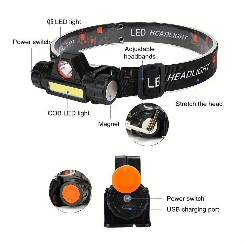 Rechargeable Dual Light Source Headlamp with USB Fast Charging and Magnetic Absorption
