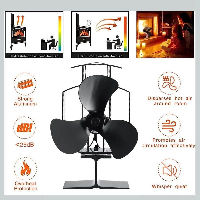 Portable Aluminum Fireplace Wood Stove Fan for Heat Distribution Quiet Operation