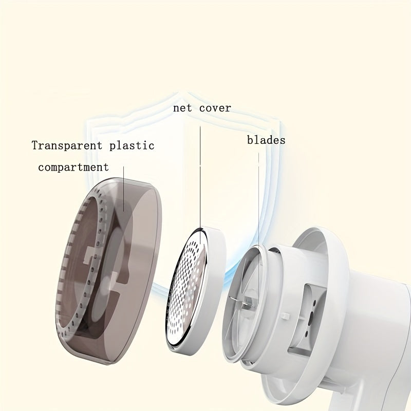 Raqamli ko'rsatkich, ikki himoya va litiy batareyasi bilan jihozlangan portativ mato qirqish mashinasi, kiyim va mebellardan to'kintilar va pillalarni olib tashlash uchun.