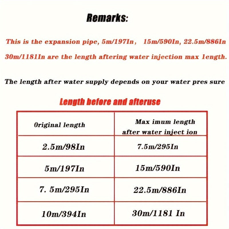 Гибкий расширяемый садовый шланг с распылительной насадкой, высокого давления, мойка автомобиля, прочный пластиковый латунный покрытие