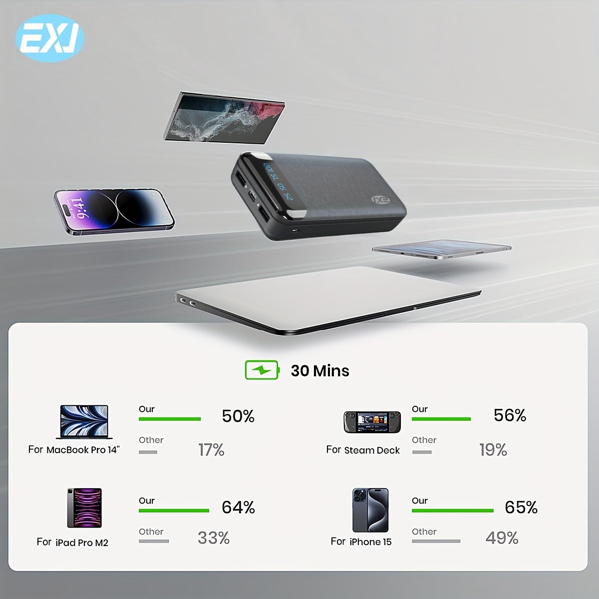 Large Capacity Portable Power Bank 20000mAh Dual USB Output Compatible with Android iPhone