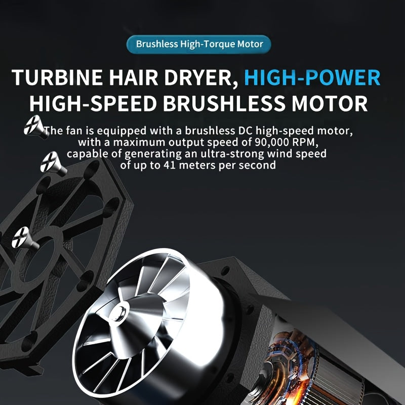 Handheld Fan with High-Speed 90000 RPM USB Rechargeable Lithium Battery for Outdoor Activities