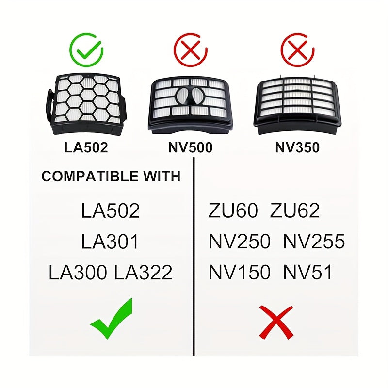 Upright va Lift-Away modellari uchun mos keladigan ikki ta almashtirish vakuum filtri PowerFins DuoClean bilan mos keladi