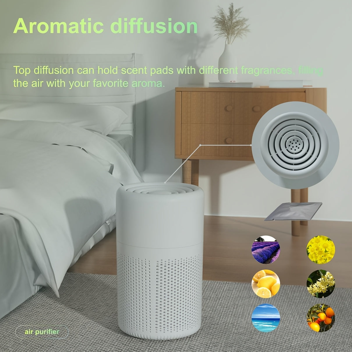 Mini Air Purifier Set H13 HEPA Filter Activated Carbon USB Car Home Office