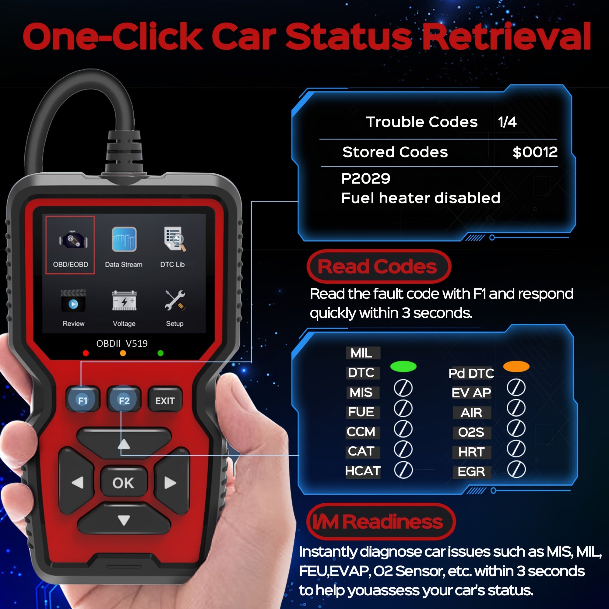 OBD2 Scanner Diagnostic Tool for Check Engine Light Live Data Emissions Test Compatible with Most Vehicles