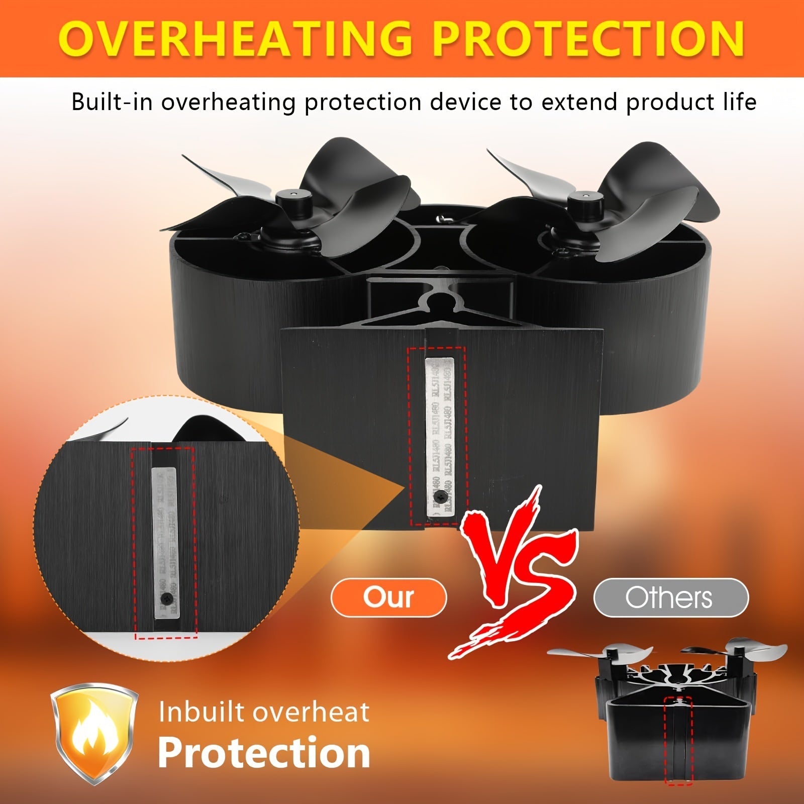 Wood Stove Fan with Dual Motors, Heat Powered Fireplace Fan, Magnetic Thermometer