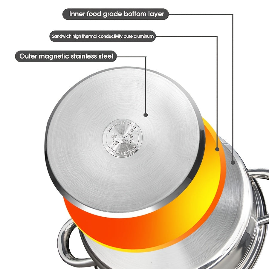 Stainless Steel Cooking Pot with Lid 304 Dual Handle Multipurpose Soup Noodle Pasta