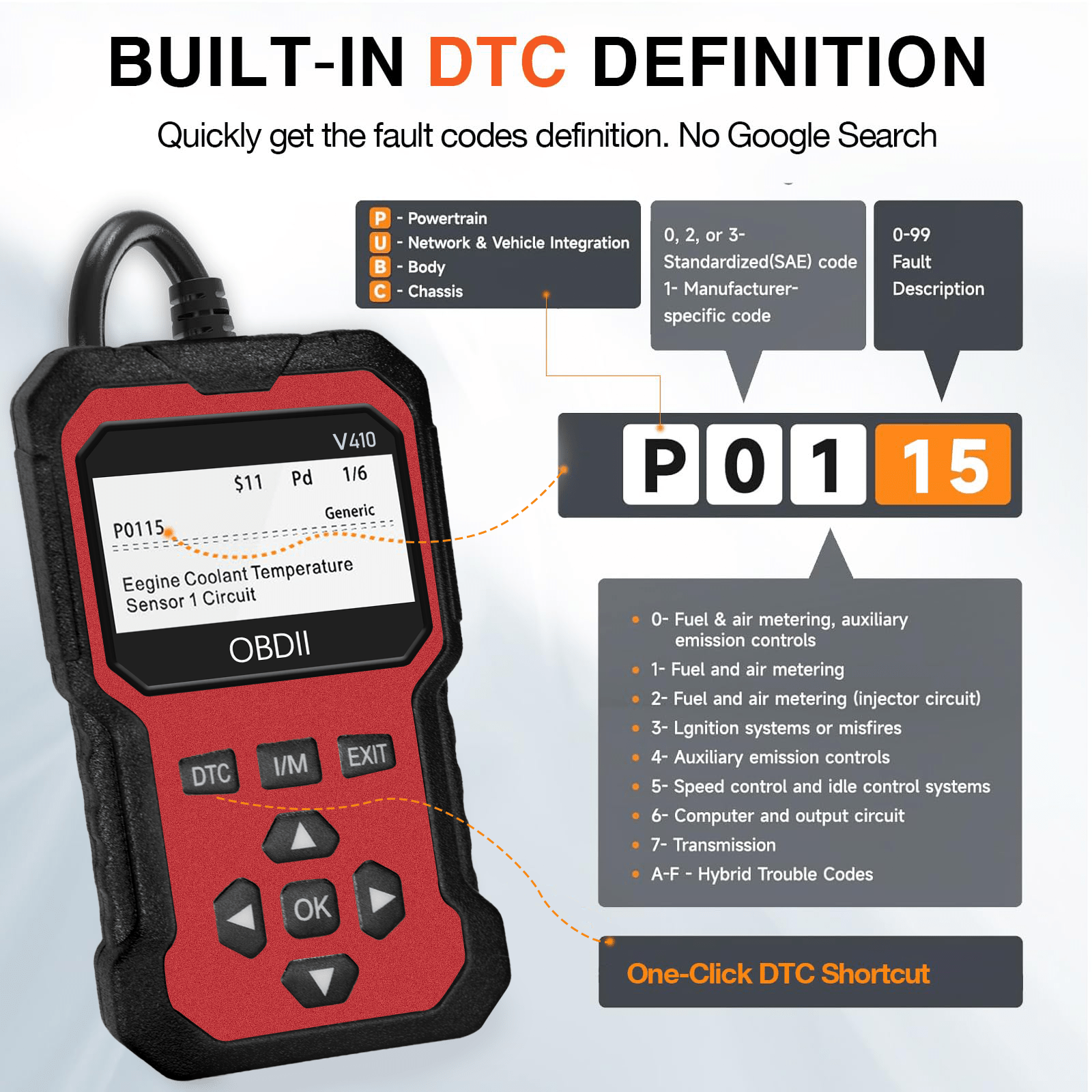 Universal OBD II skaner avtomobil dvigatelining nosozlik kodlarini o‘qish va diagnostika asbobi