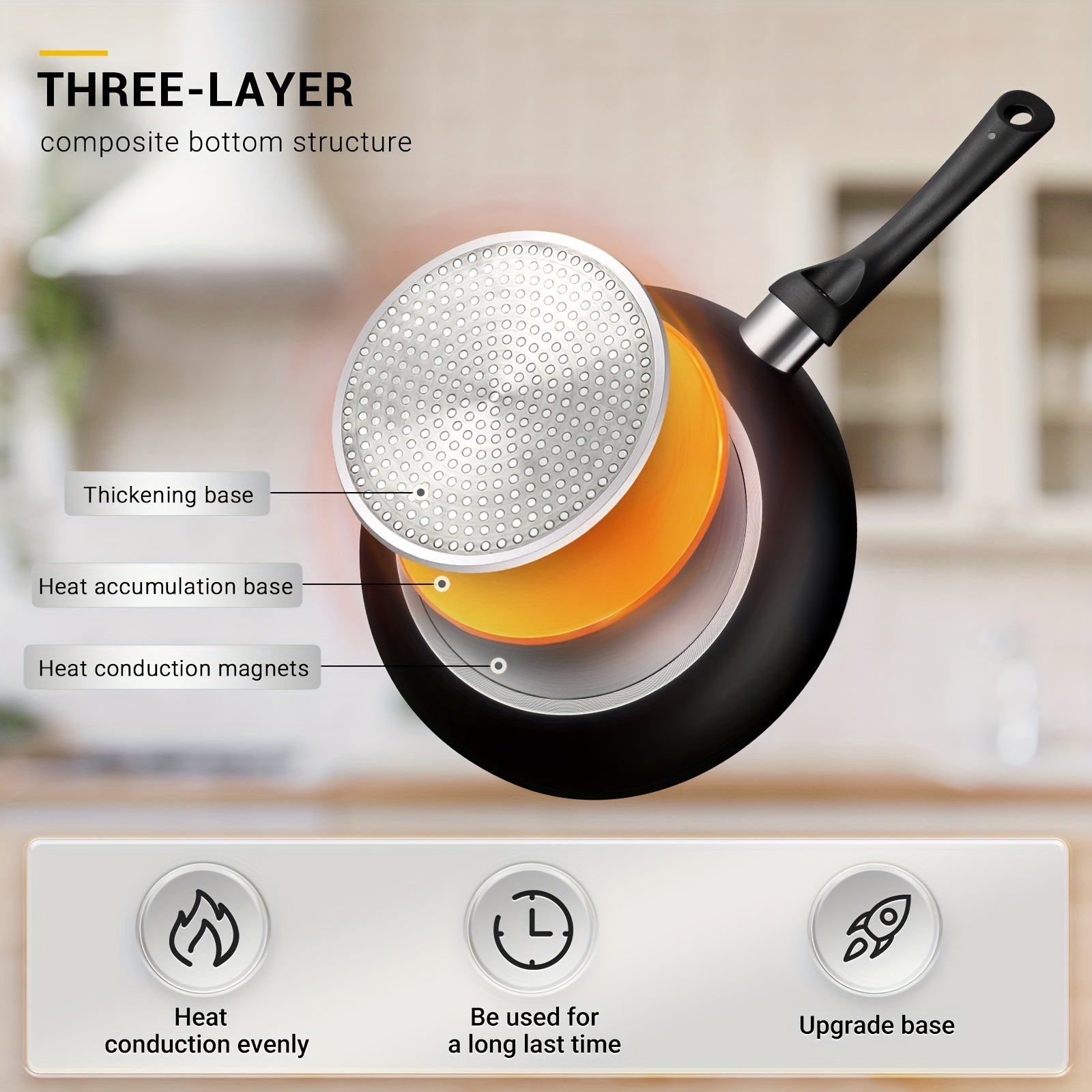 Juego de utensilios de cocina de aluminio antiadherente de 6 piezas con compatibilidad para inducción, que incluye sartén y olla de stock