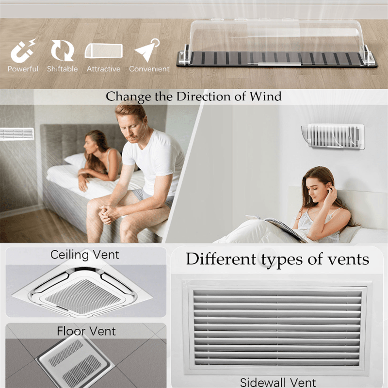 Adjustable Magnetic Vent Deflector for AC Units and Walls, Anti-Drip Design