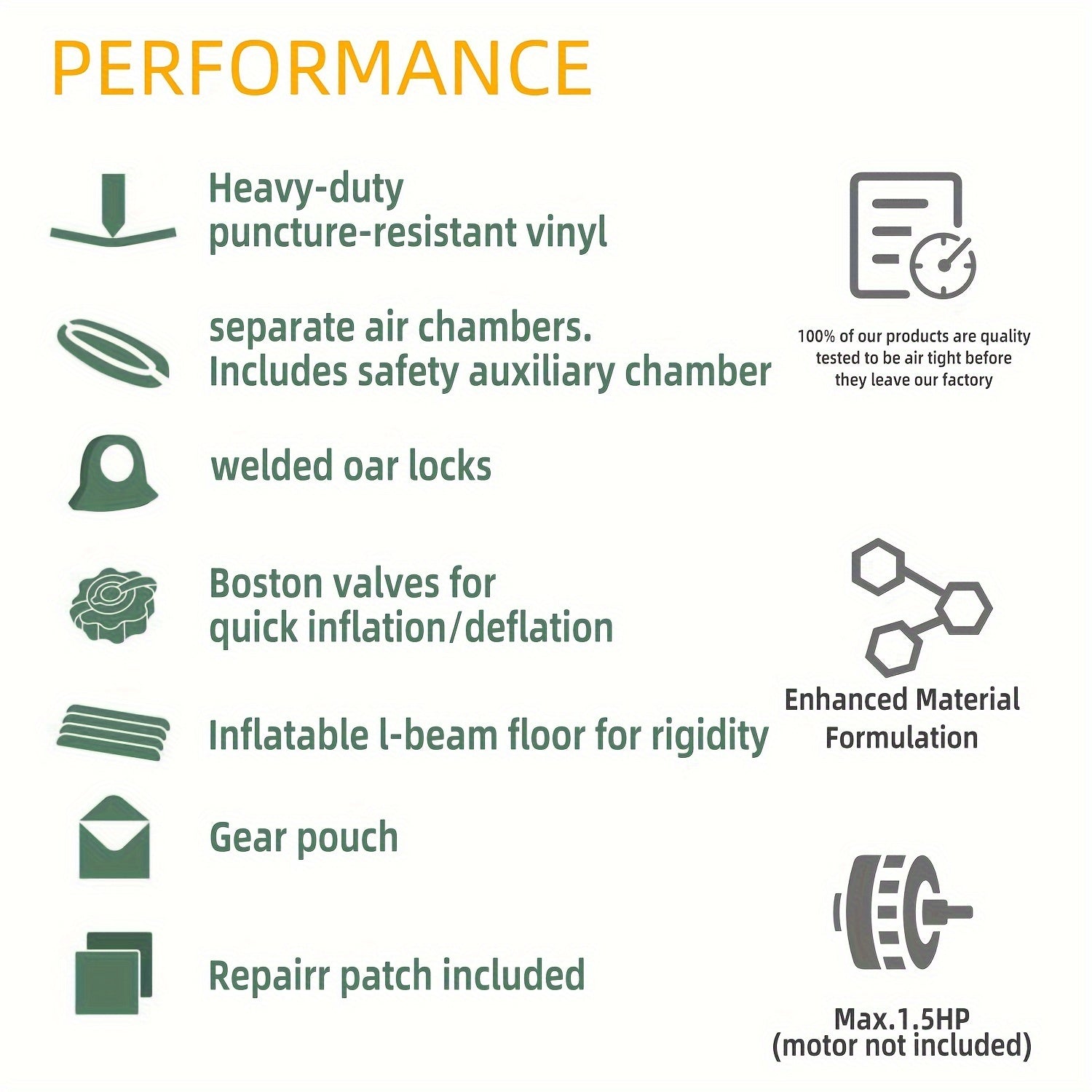 Inflatable PVC Fishing Kayak with Rudder and High-Output Pump