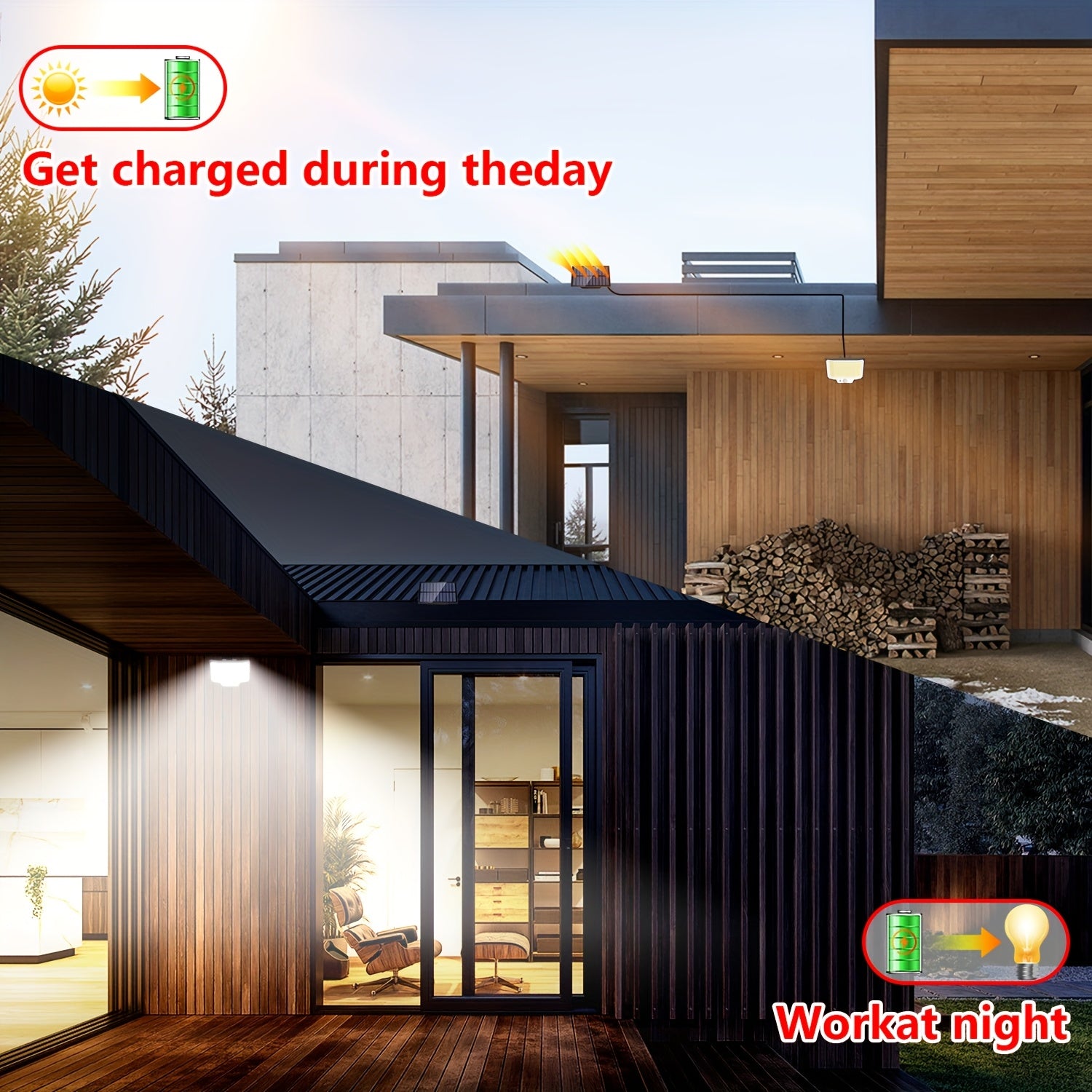Solar Powered Outdoor Wall Light with Motion Sensor 200 LEDs Remote Control Security Floodlight