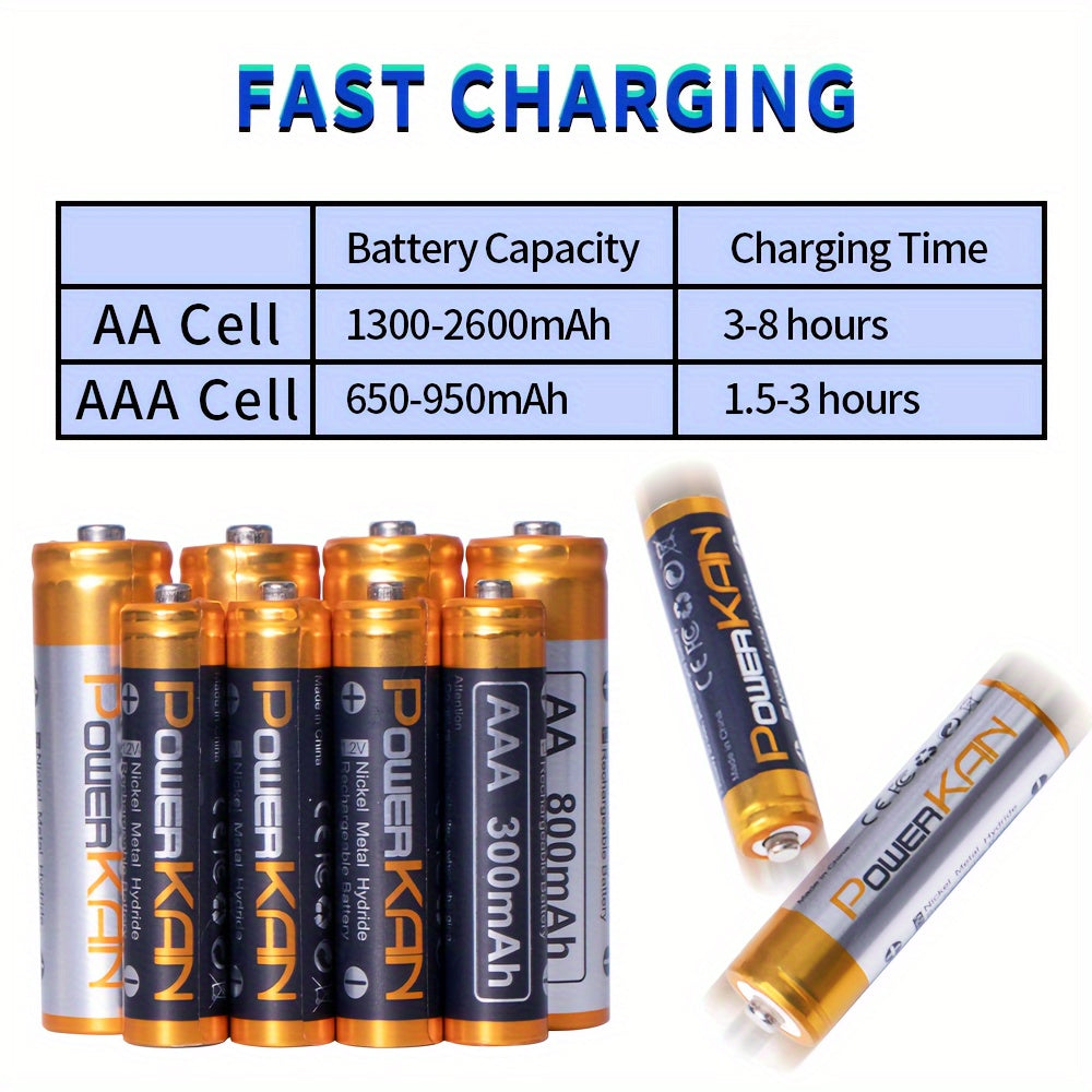 Rechargeable NiMH AA AAA Battery Set with Fast Charger and USB Indicator