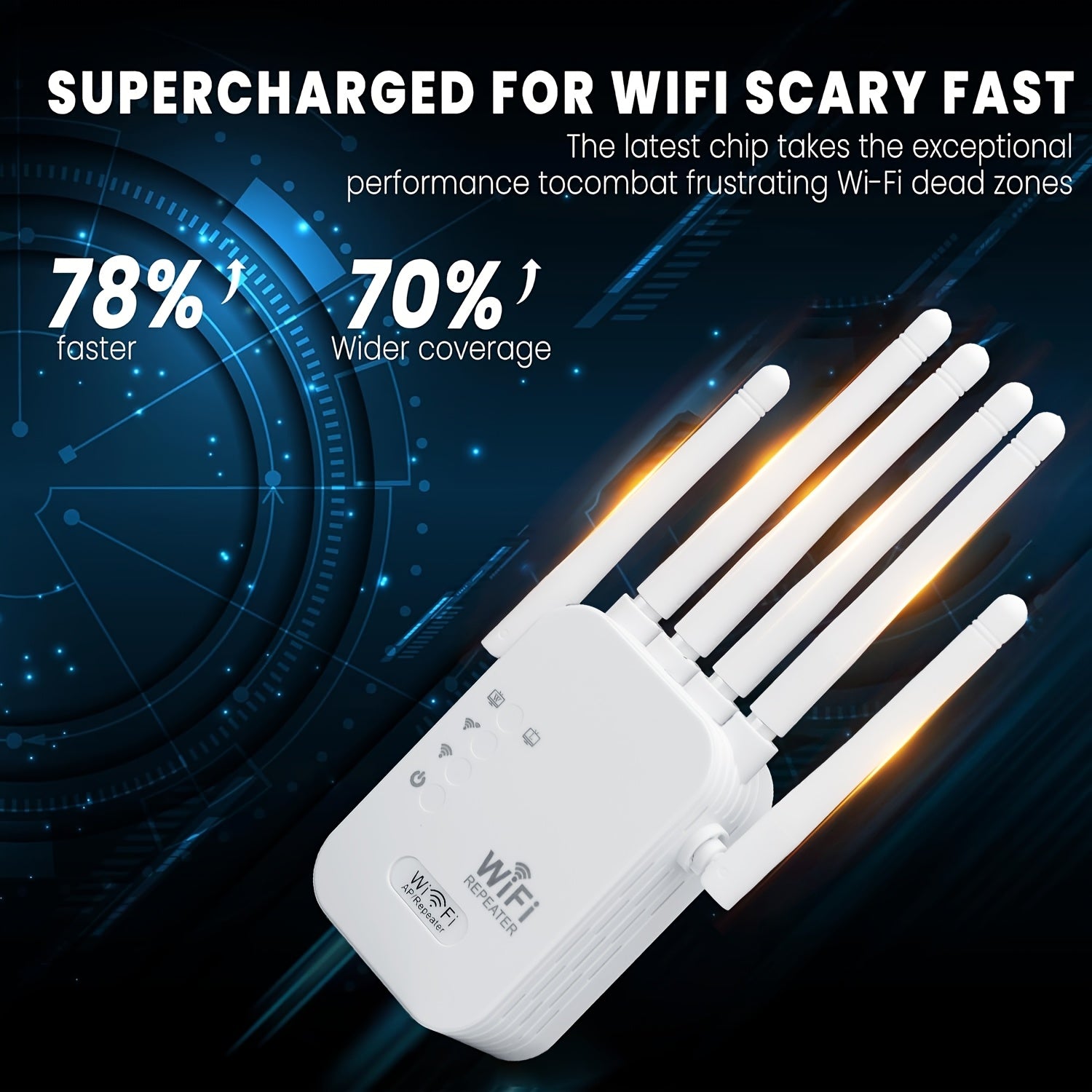 WiFi Signal Booster 1200Mbps Dual Band with 6 Antennas for Full Coverage and Ethernet Ports