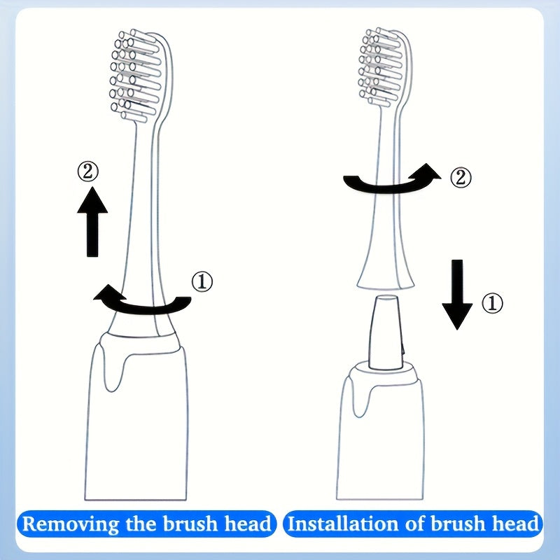 Kattalar uchun Elektr tish cho'tkasi 5-in-1 chuqur oqartirish sezgir sayohat cho'tkasi