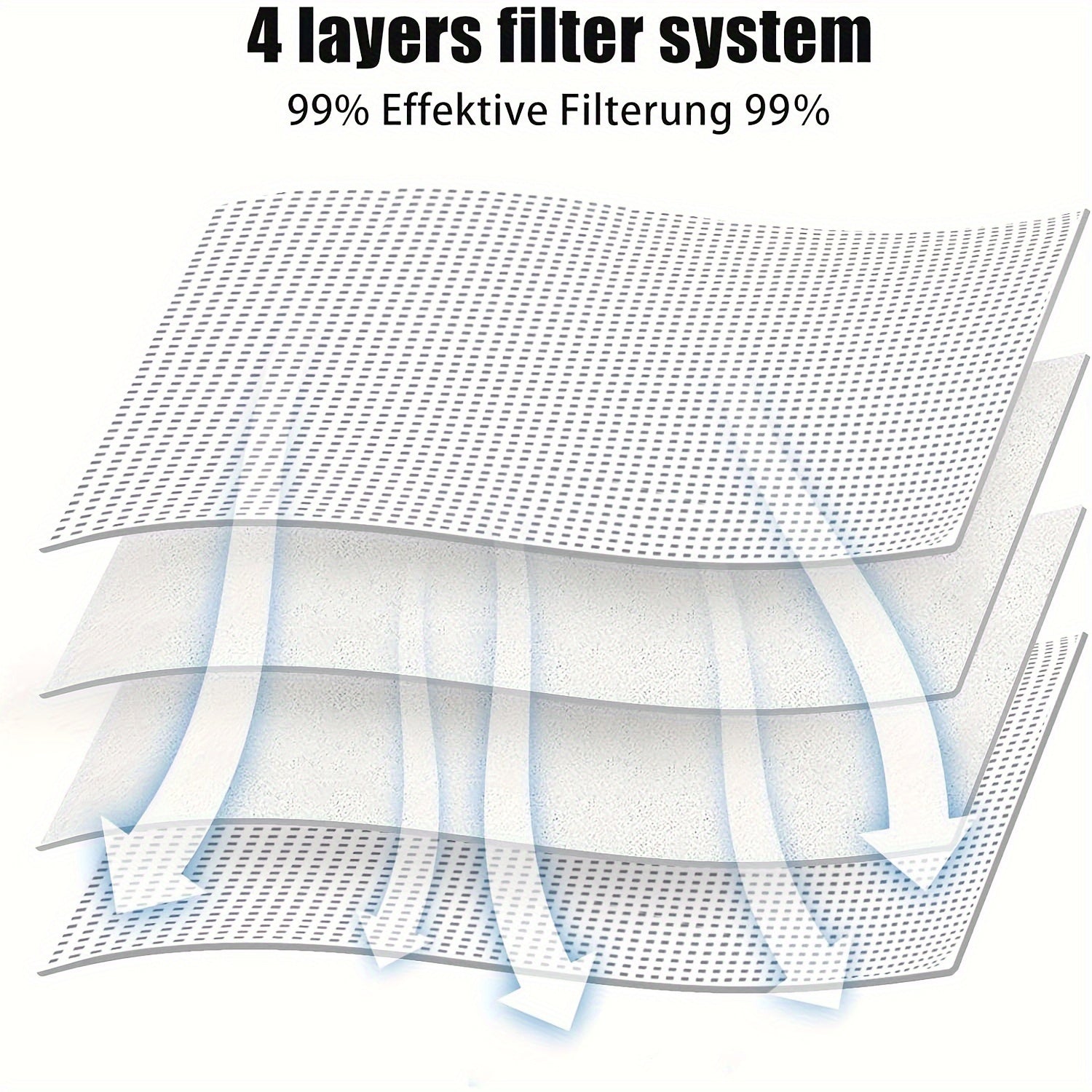 Set of 4 Replacement Dust Bags with HEPA Filter for Vacuum Cleaner Home Pet Hair