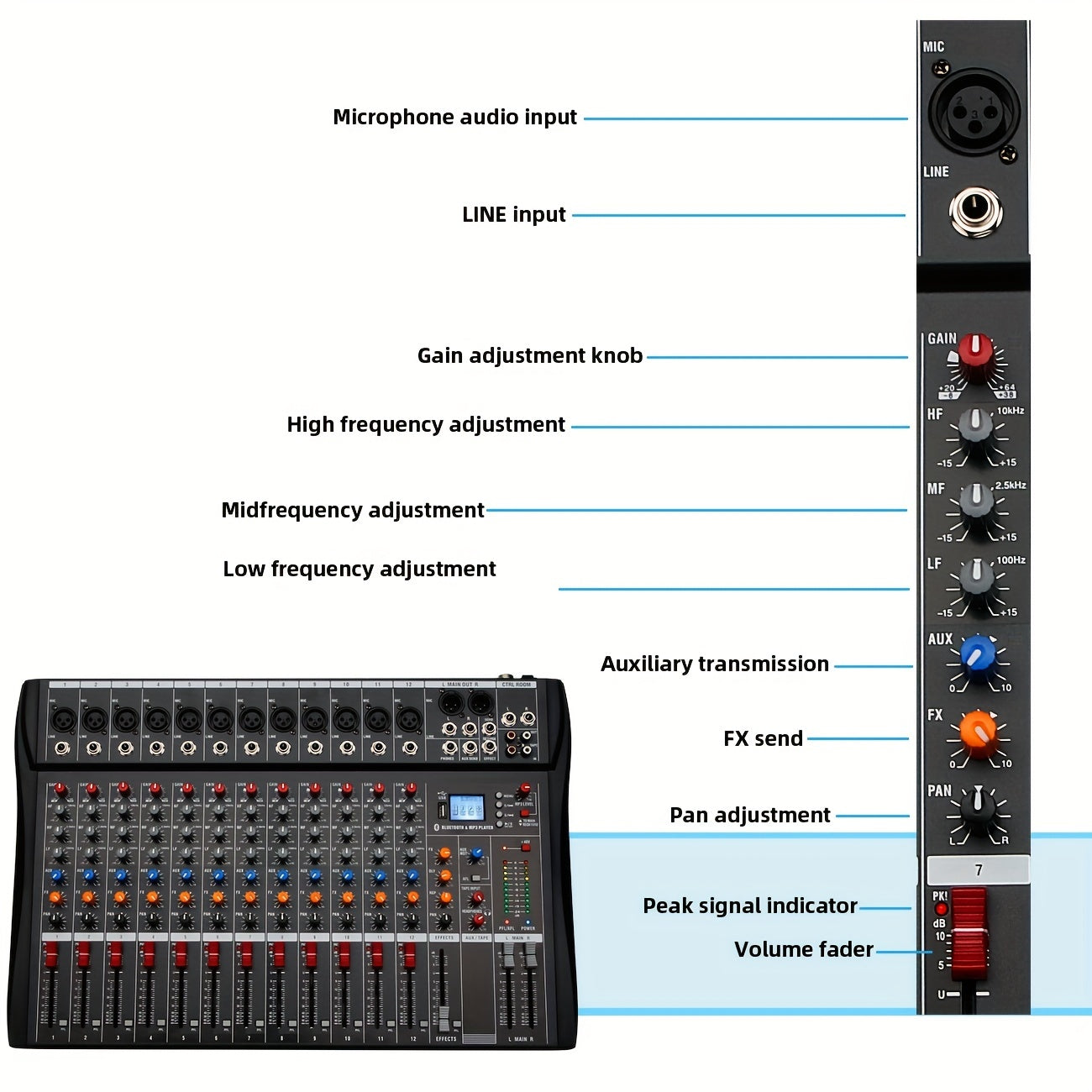 8/12 Channel Audio Mixer with USB XLR Microphone Input RCA Output for Professional and Beginner Use EU Plug