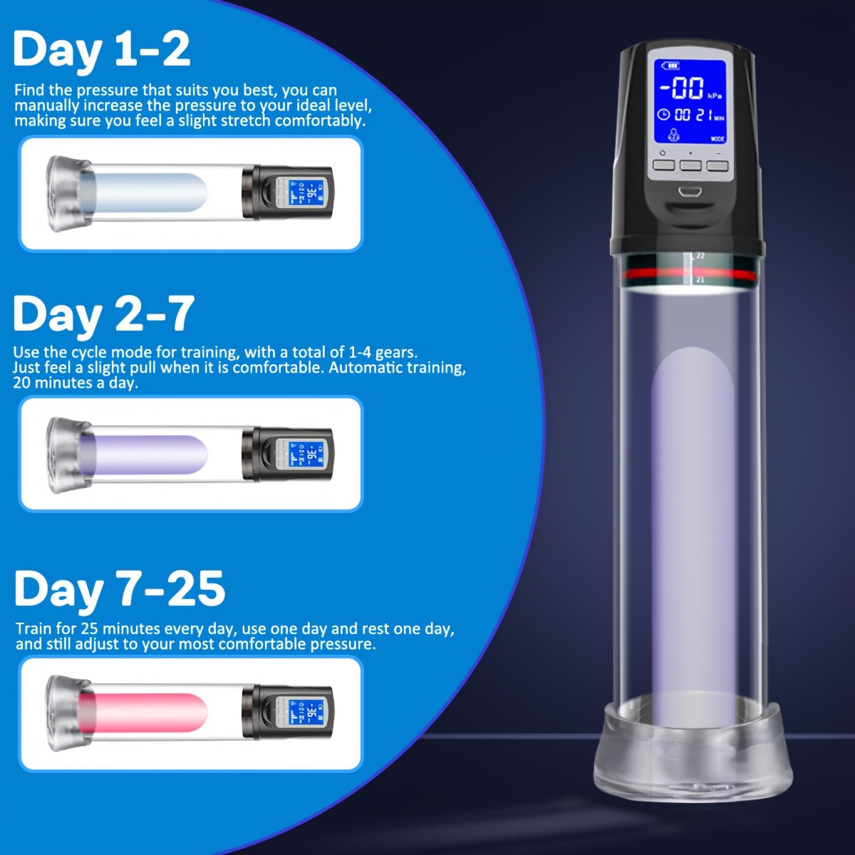 Men Electric Penis Pump with 4 Suction Modes LED Display and Rechargeable Battery