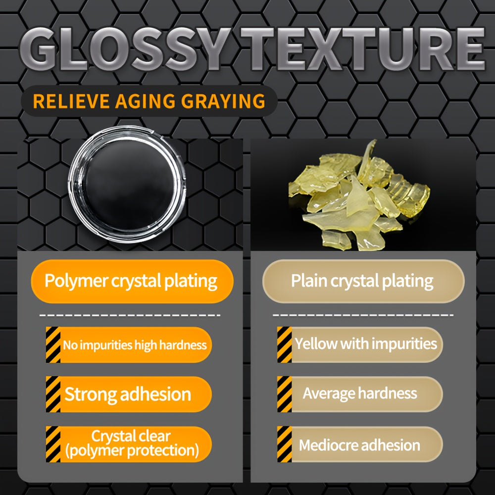 Набор для ремонта пластика внутри автомобиля, черное покрытие для ремонта, воск