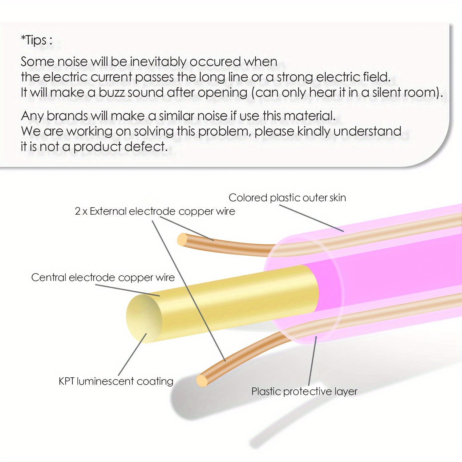 Tira de luces LED con batería de cable EL para decoraciones y fiestas DIY