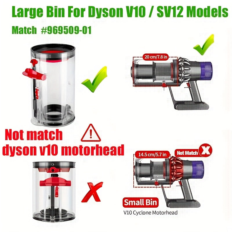 Replacement Dust Bin with Filter for V10 SV12 Vacuum Cleaner Transparent Large Canister Part 969509-01