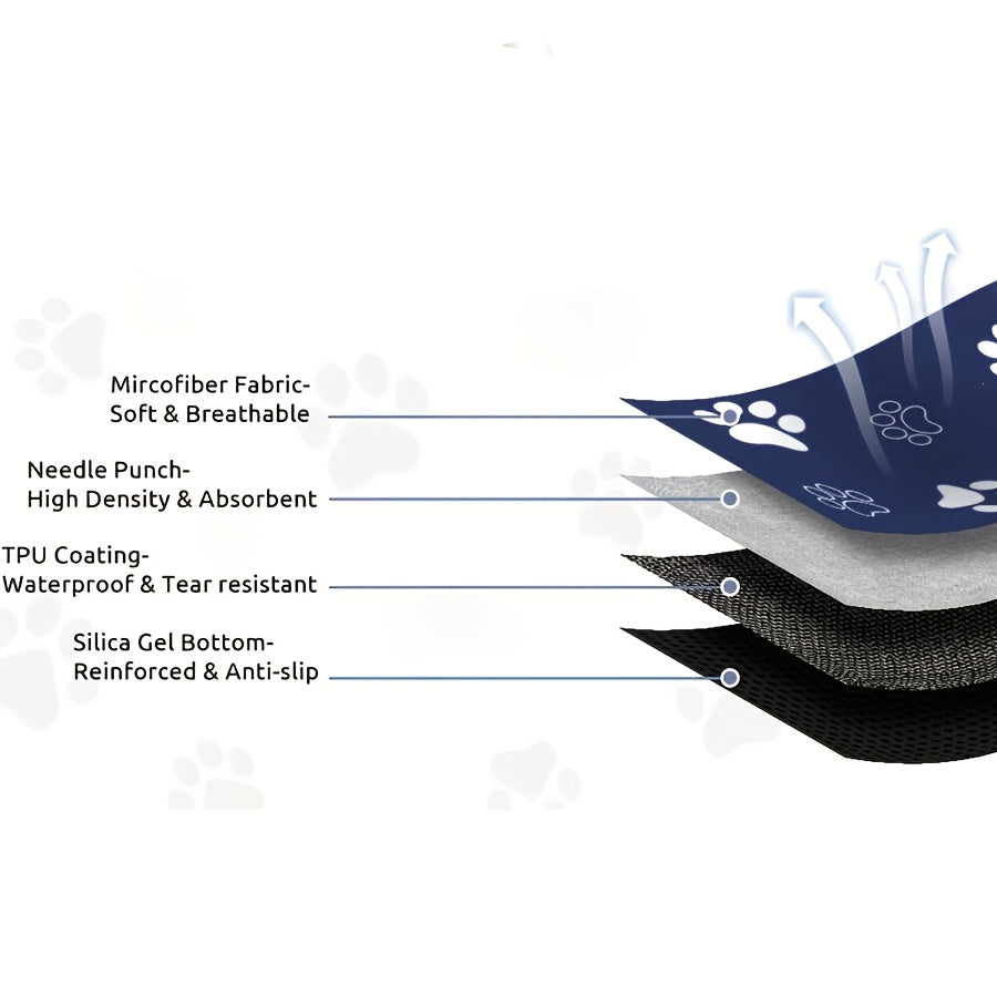 Navy Blue and Gray Reusable Dog Pee Pads Washable Absorbent Odor-Control Non-Slip for All Dog Sizes