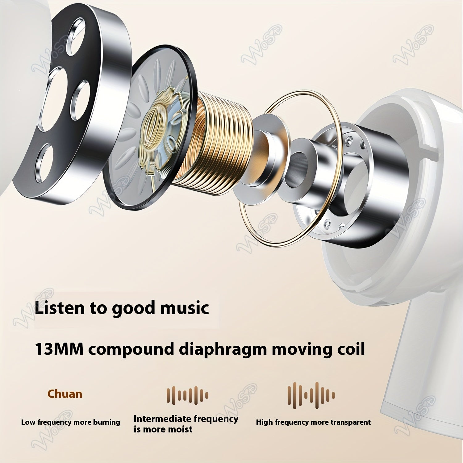 Наушники Wosd 2025 New TWS Wireless Earbuds предлагают непревзойденное удобство благодаря эргономичному дизайну для комфорта и высококачественному звуку, включая Dolby Bass и ACC Stereo HD Calling. Идеально подходят для Android.