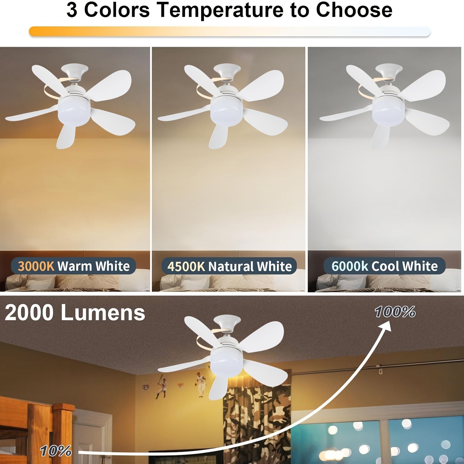40.13cm Large Ceiling Fan with Remote 3 Speed Brightness LED Light for Bedroom