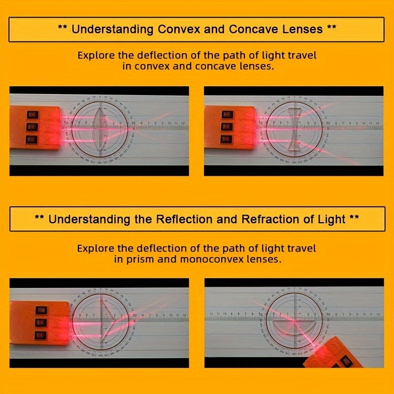Geometric Optics Experiment Kit with Convex and Concave Lenses for Light Refraction and Reflection Science Education