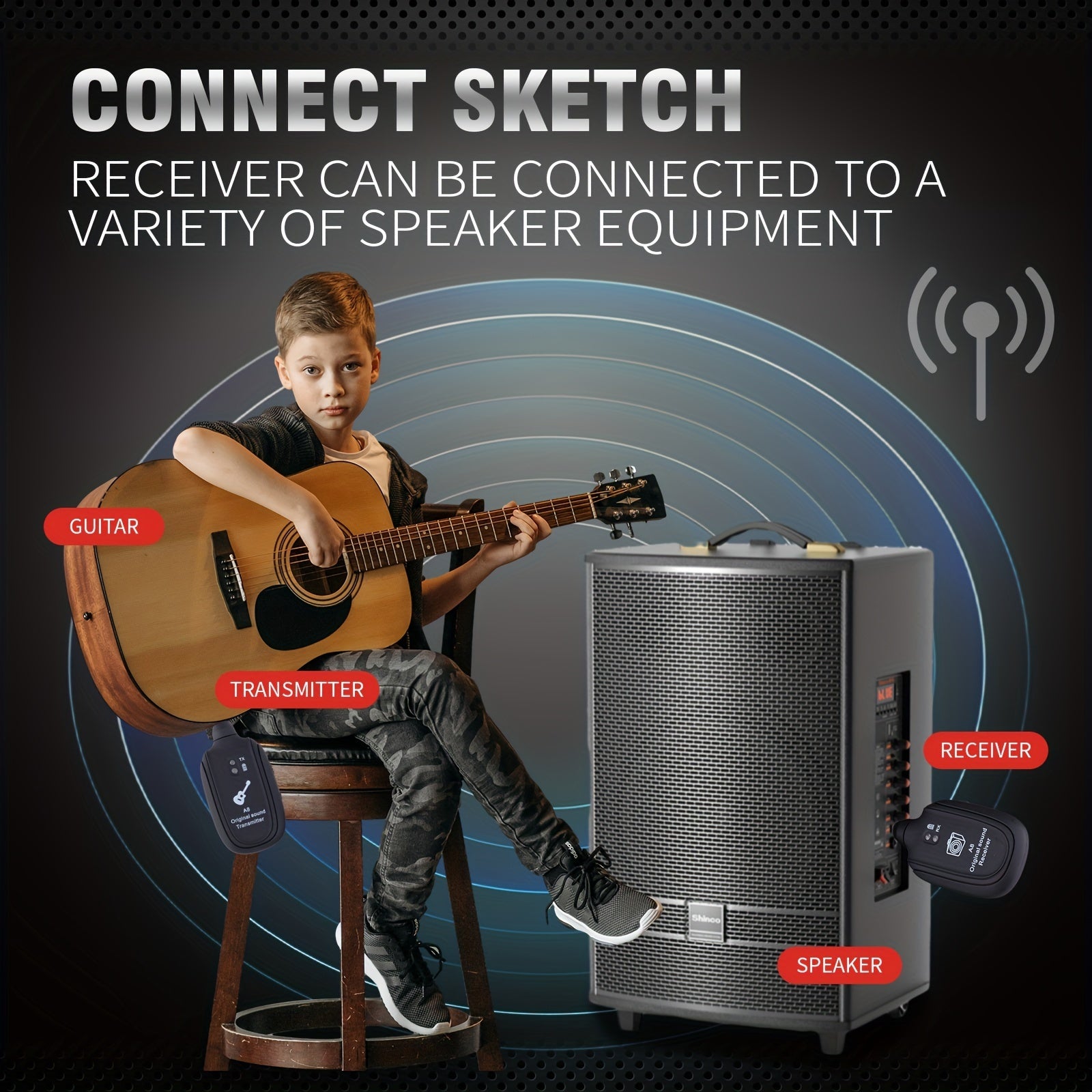 Wireless Electric Guitar Pickup Transmitter Receiver System Black for Stage Performance