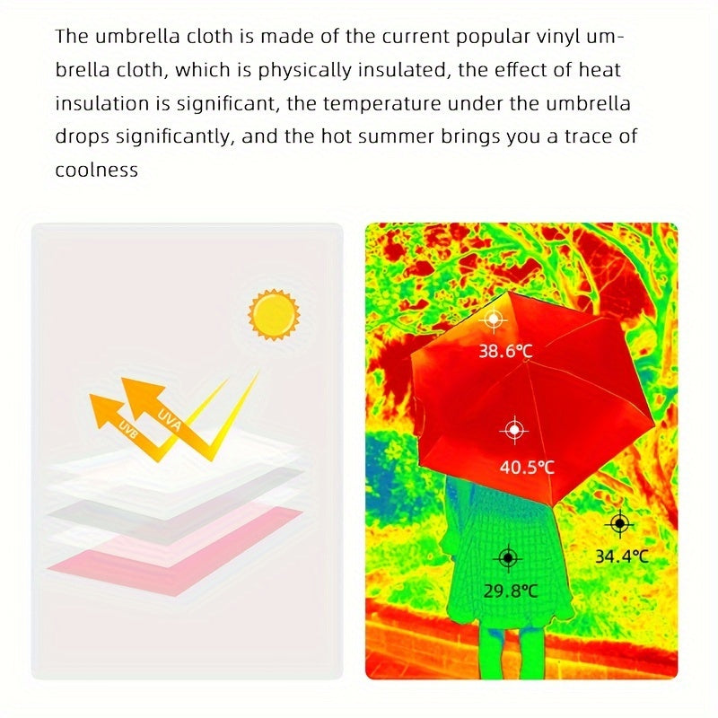 Прочный компактный зонт с автоматическим открыванием для студентов, идеален для защиты от солнца и дождя.