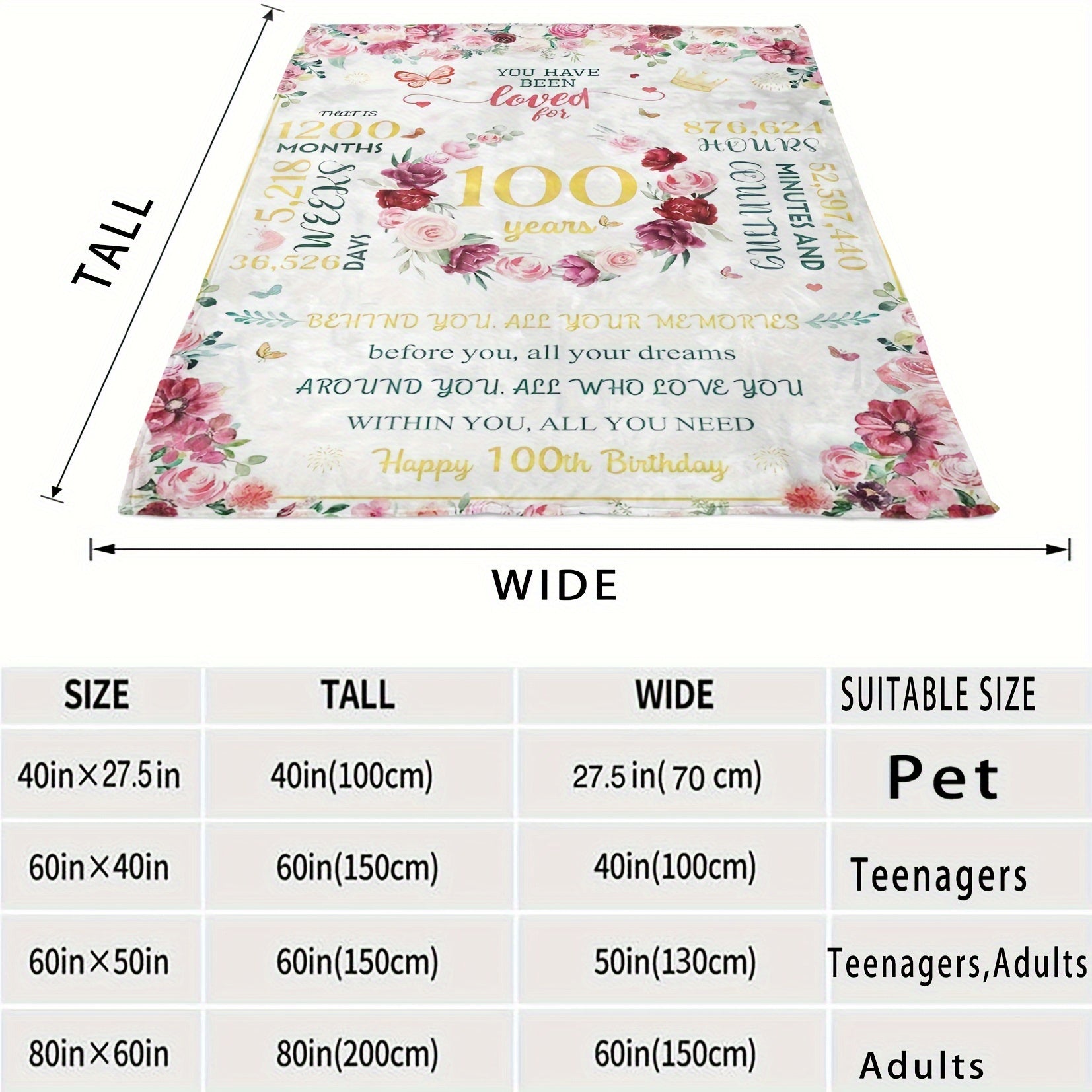 Floral 100th Birthday Blanket for Elderly Women Fleece Throw All-Season Cozy