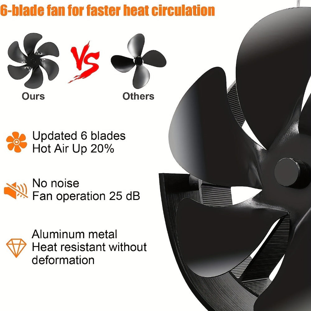 Wood Stove Fan 6-Blade Aluminum Portable Heat Exhauster No Electricity