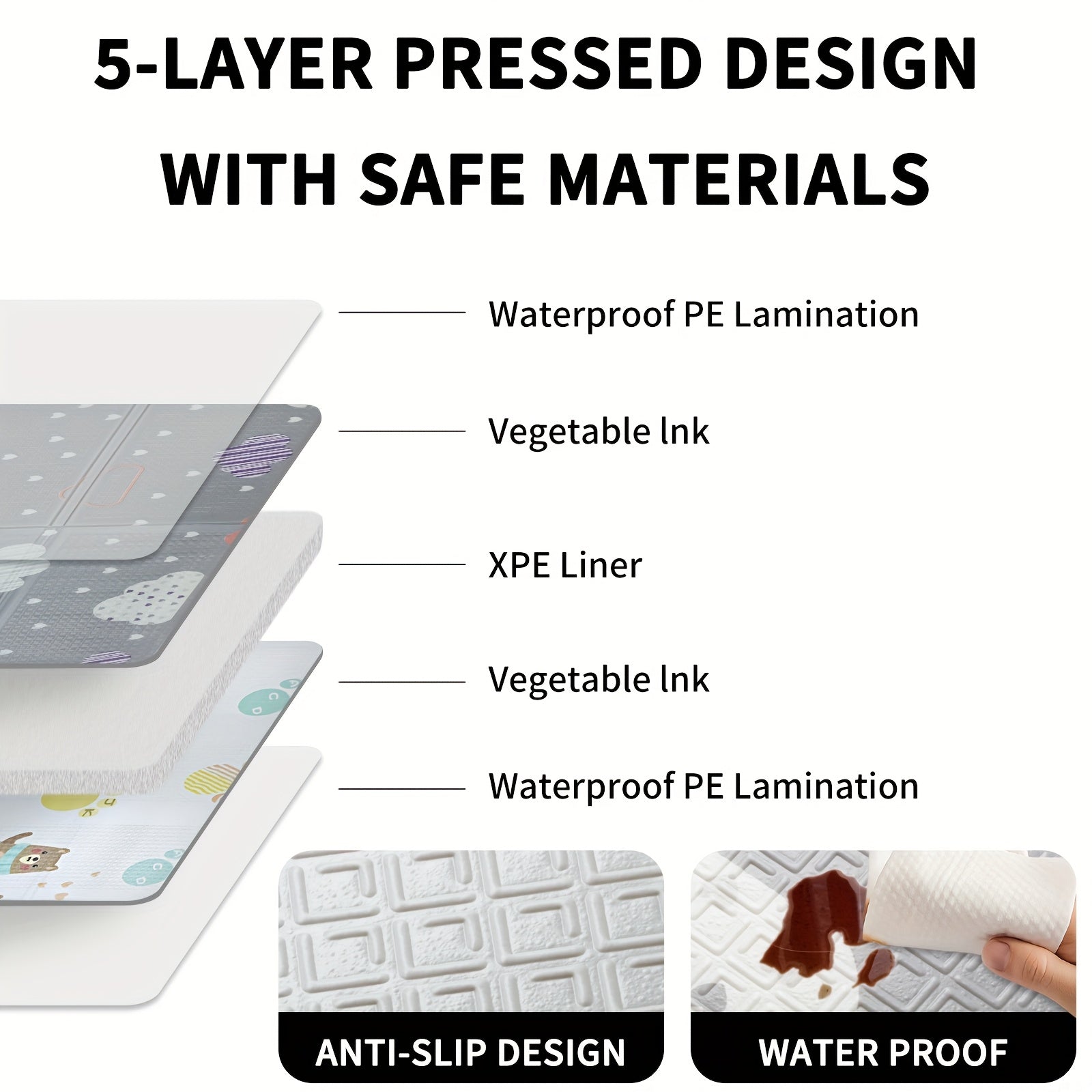 Yilning eng yaxshi sovg'asi, bu Ikki Tomonlama Suv O'tkazmaydigan Qiyin O'yin Matosi XPE Toksik Bo'lmagan Materialdan tayyorlangan va Anti-Slip Yuqoriga ega. Ko'p Rangli Dizayni bilan, bu katta bolalar uchun o'yin va qorin vaqti uchun juda mos keladi.