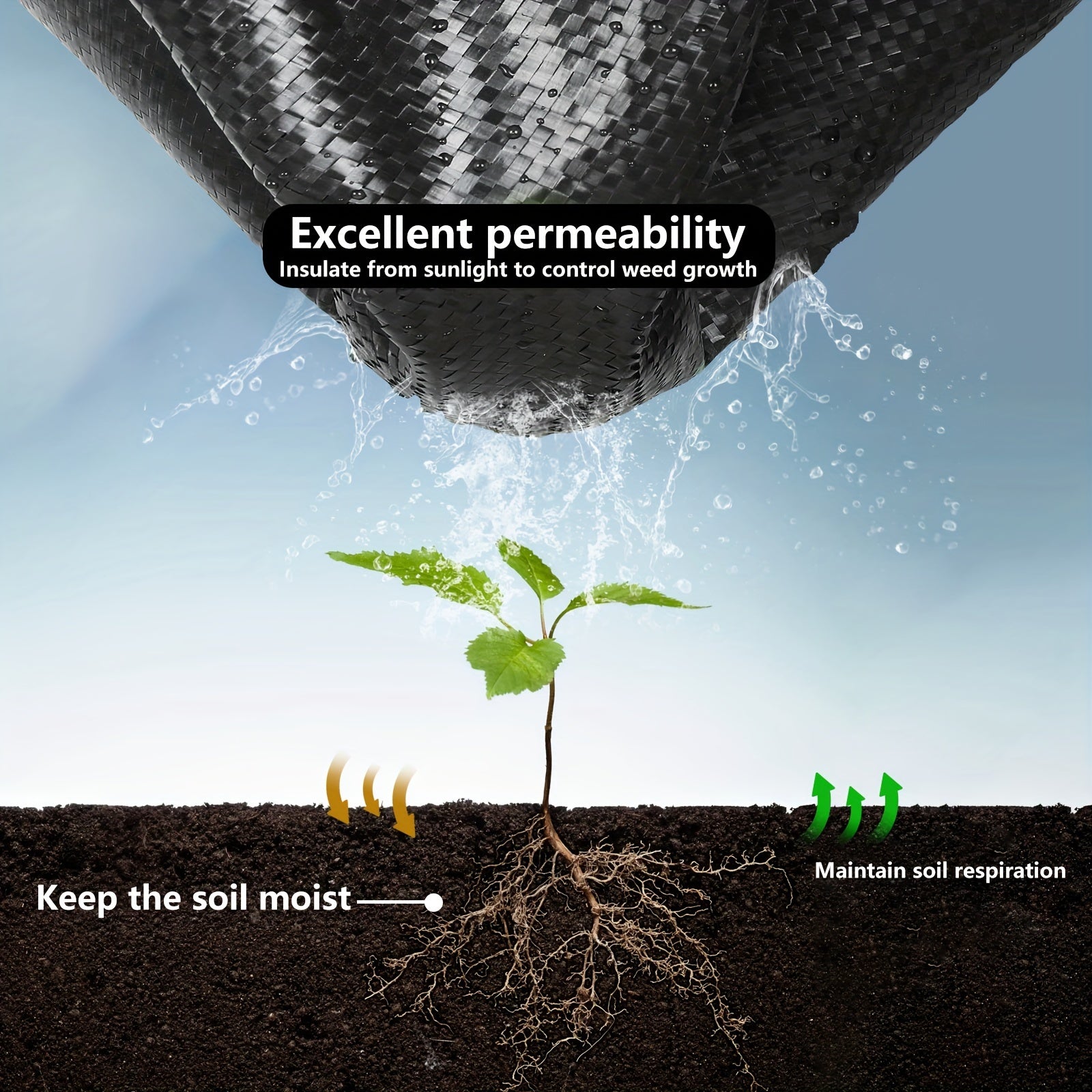 Black Thick PP Weed Barrier Fabric for Garden and Lawn Care