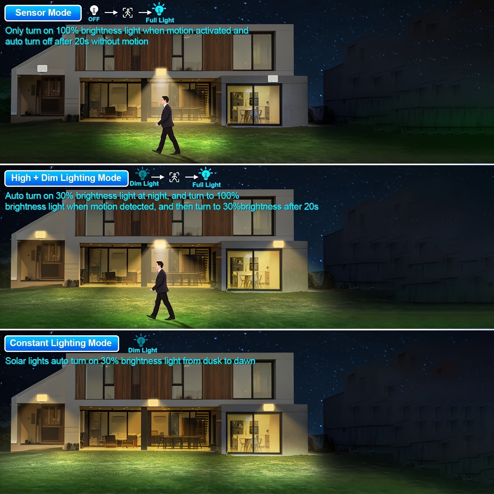 127 LED Warm White Outdoor Solar Light with Motion Sensor and Remote Control