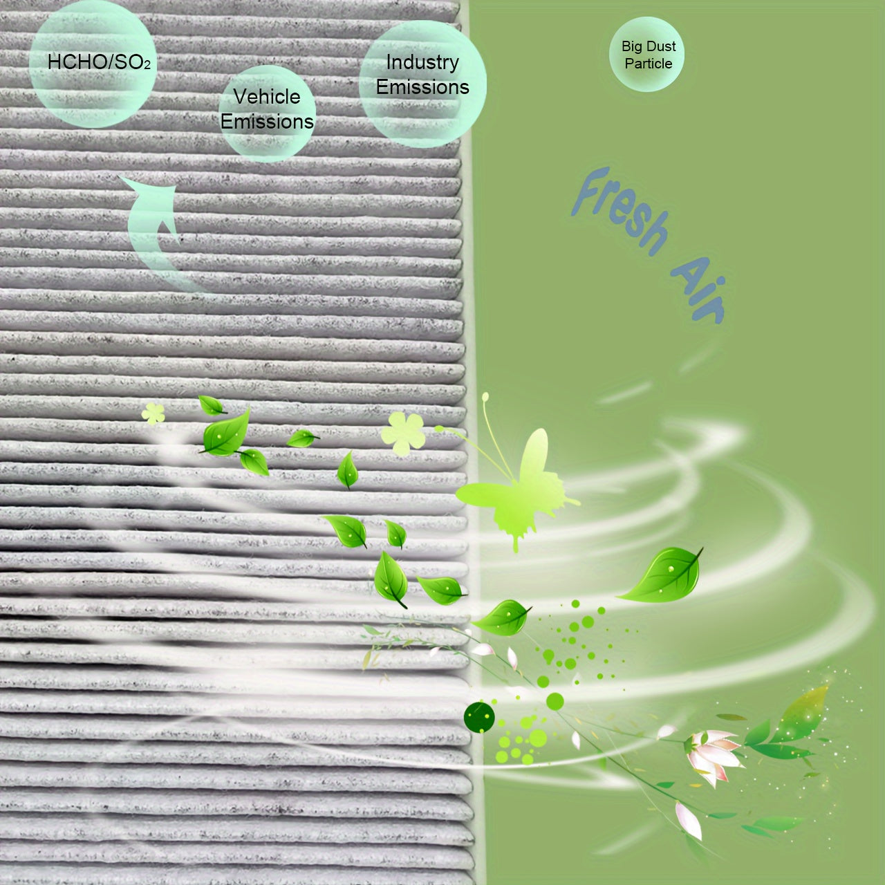 Kabina havo filtri faol uglerod polen changi PM2.5 hidi yo‘qotuvchi